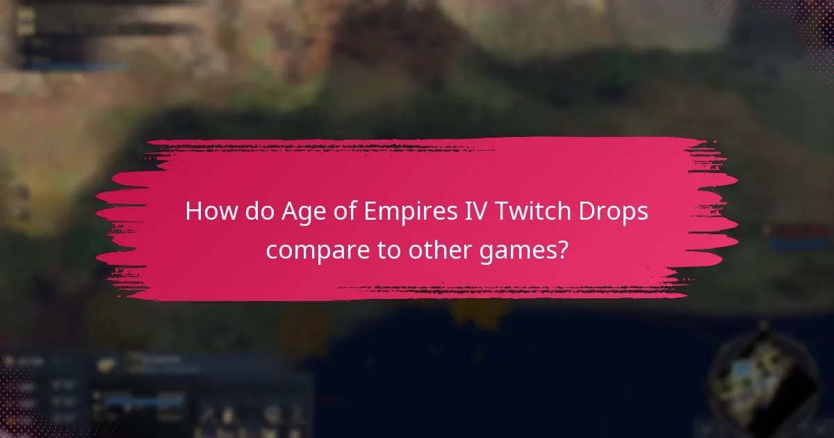 How do Age of Empires IV Twitch Drops compare to other games?