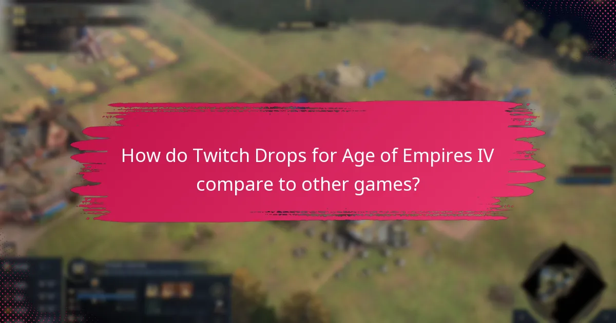 How do Twitch Drops for Age of Empires IV compare to other games?